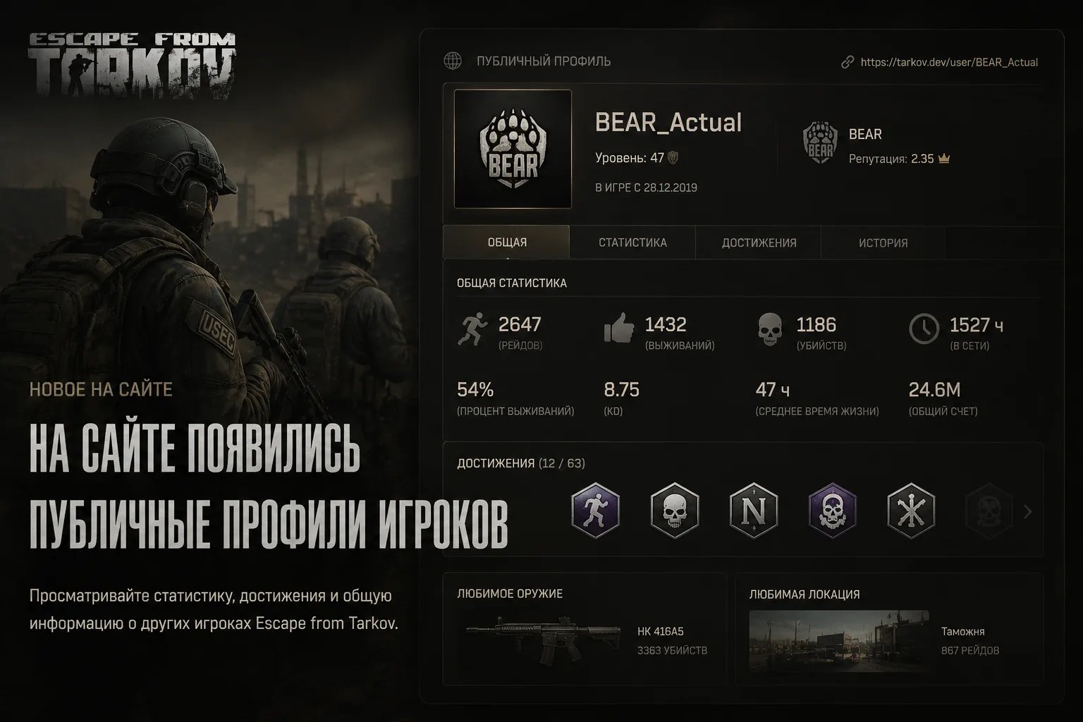 Публичные игровые профили игроков со статистикой Escape From Tarkov